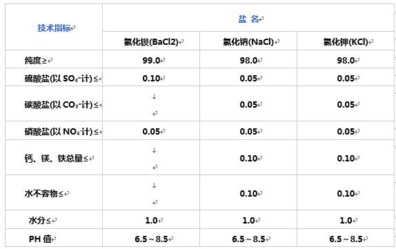各種.jpg